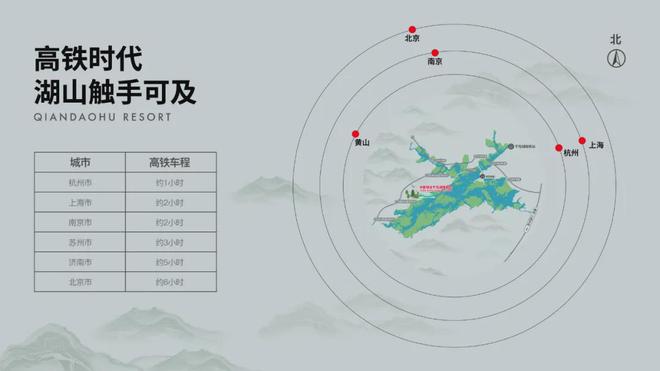 网站·最新房价·楼盘详细地址·详情尊龙凯时千岛湖鲁能胜地·2024(图3)