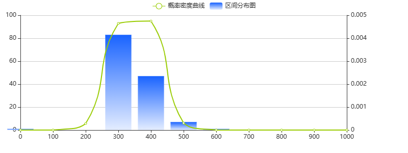 年11月传播影响力均值下降288%尊龙凯时ag旗舰厅亲子酒店2023(图1)